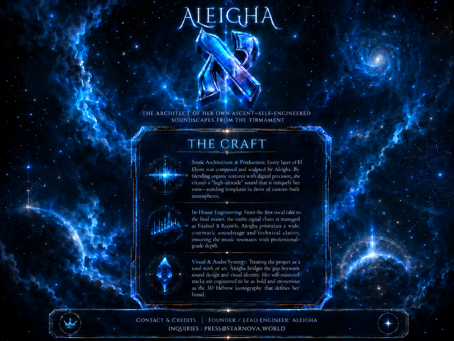 Aleigha craft and credits preview