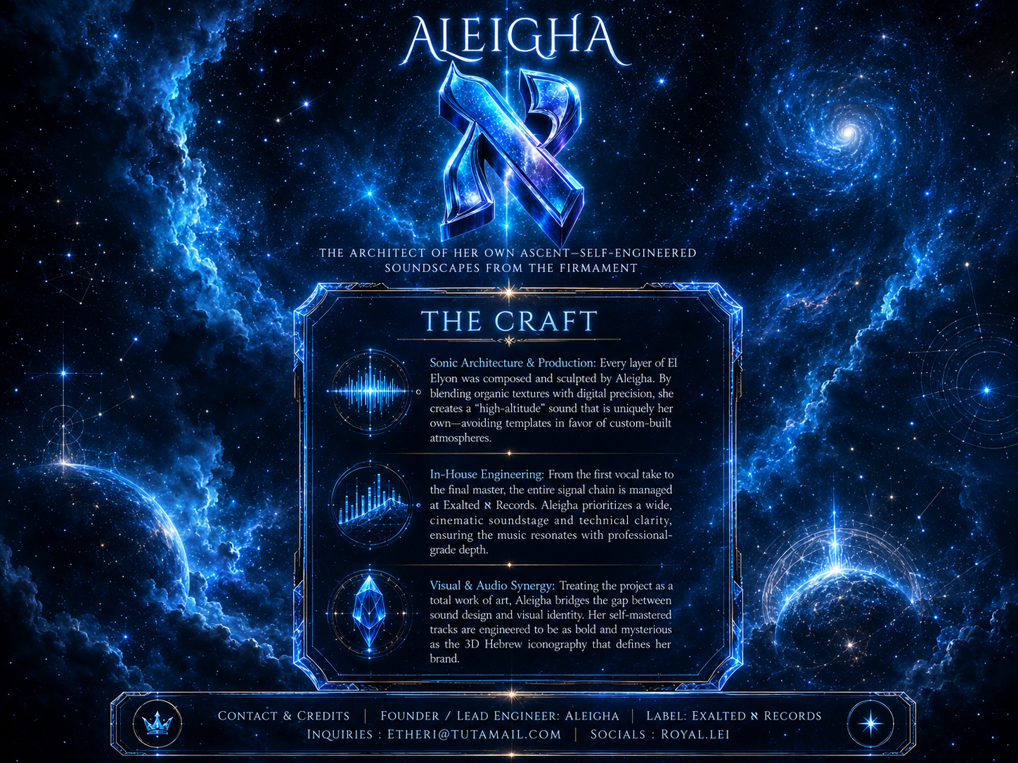 Aleigha craft and credits preview